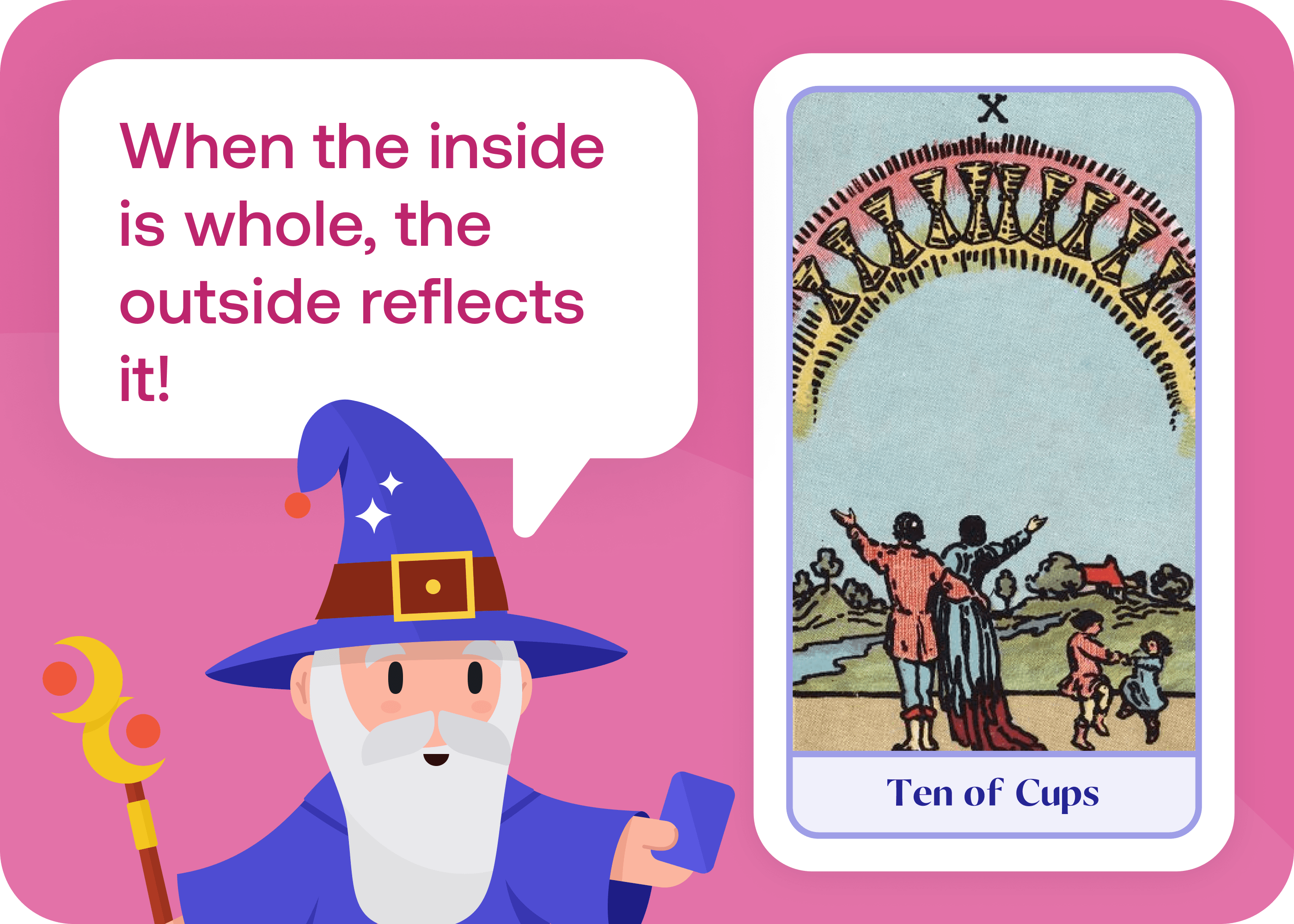 Ten of Cups (10 of Cups)