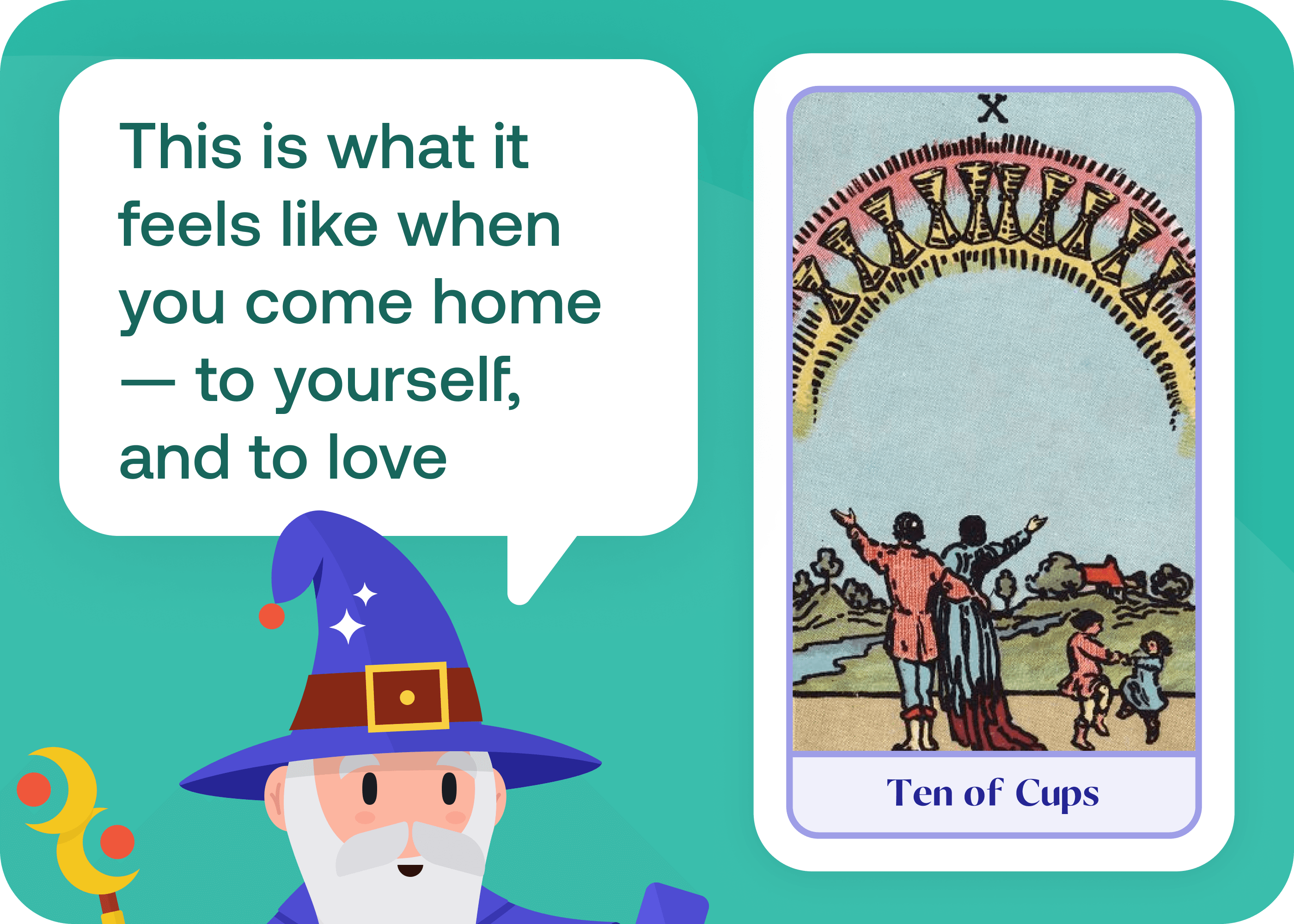 Ten of Cups (10 of Cups)