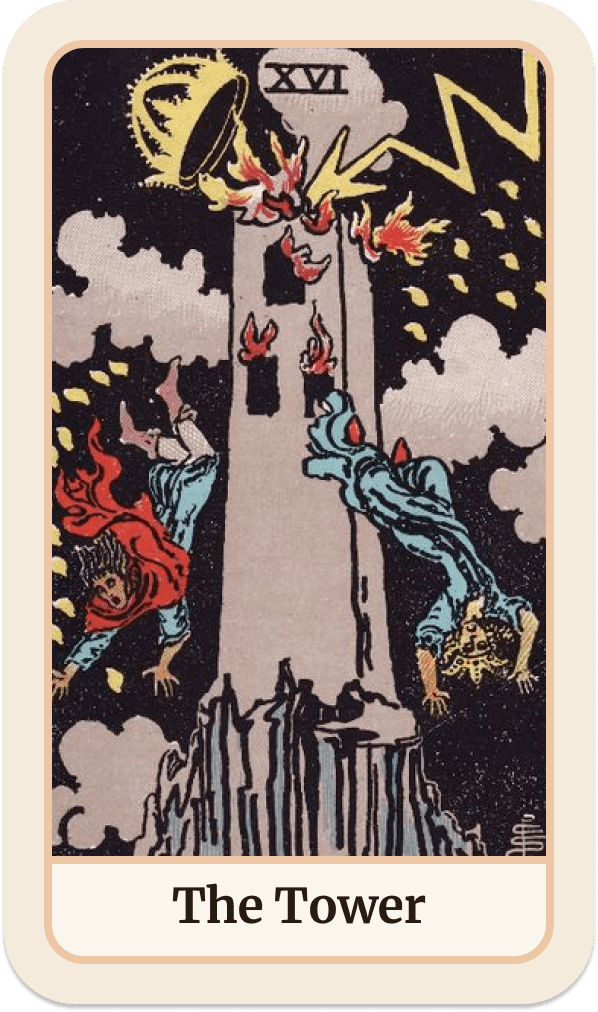 La carte de tarot La Maison-Dieu