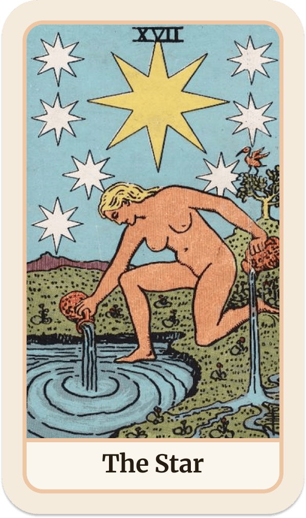 La carte de tarot L'Étoile