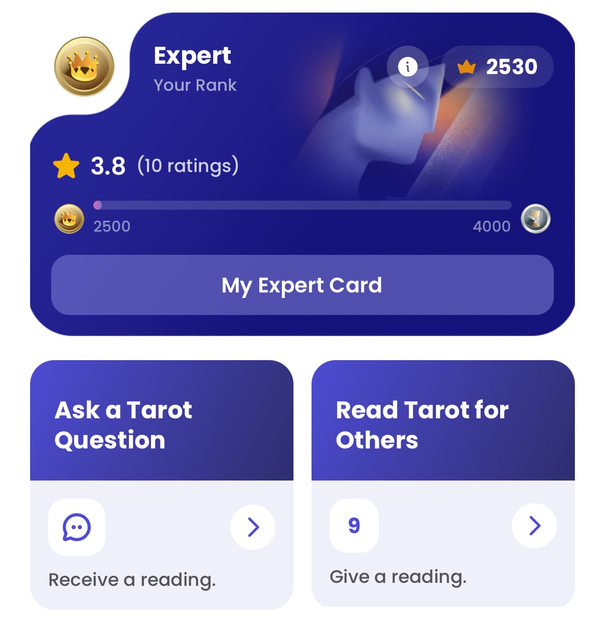 Ask Your Question to a Tarot Reader