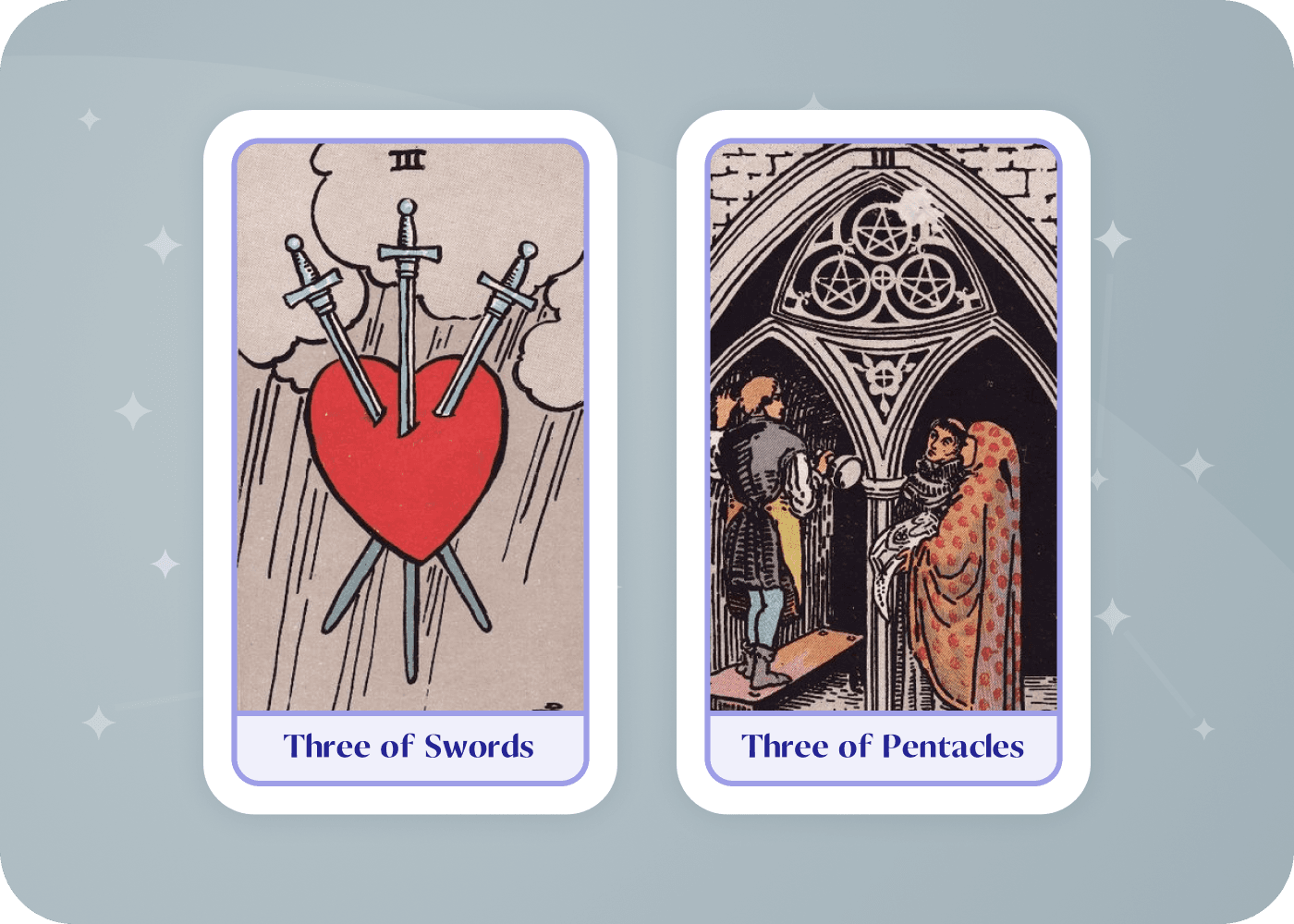 10 Quick Ways to Interpret Tarot Card Combinations