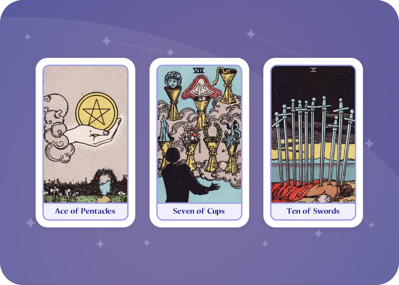 Simple steps to Master Three-Card (3-Card) Tarot Combinations