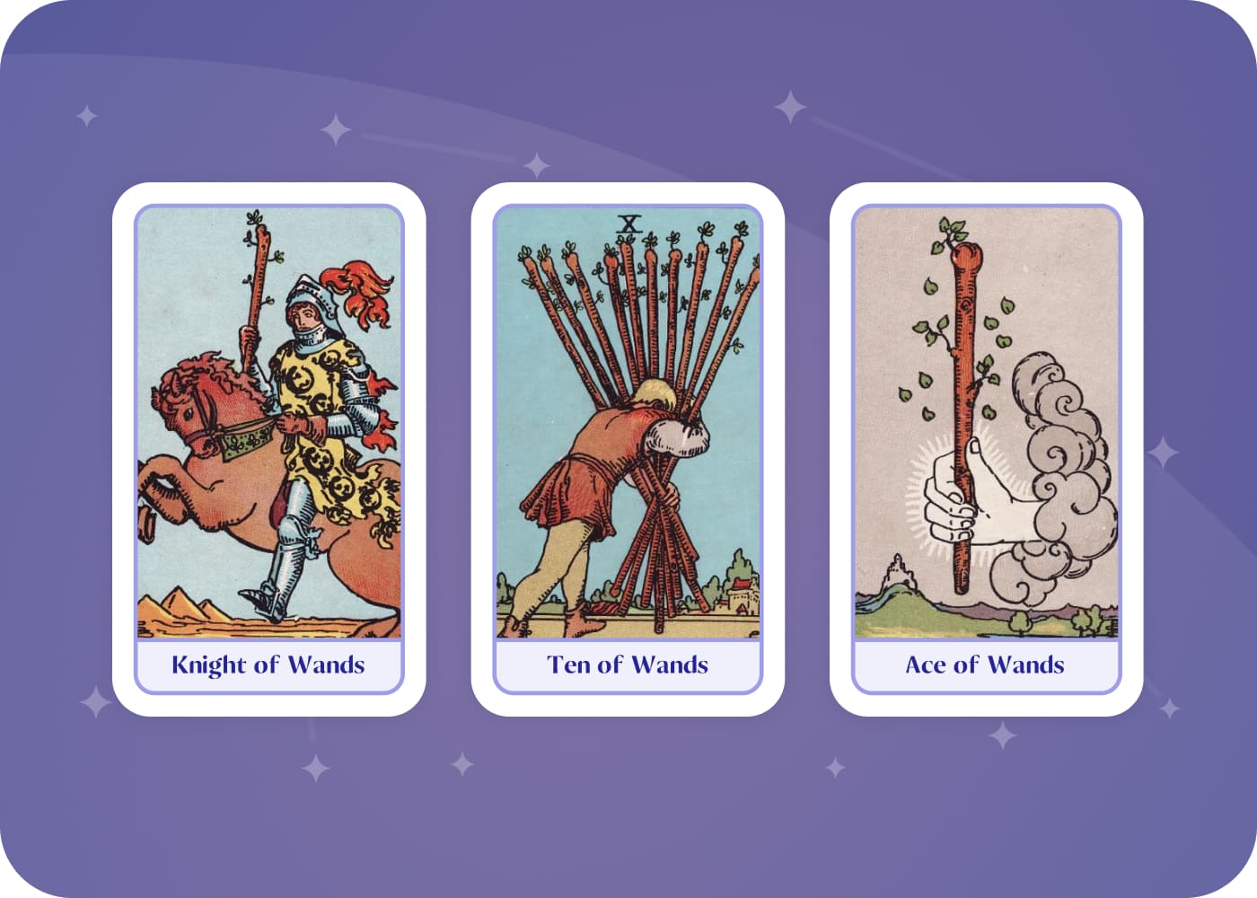 Simple steps to Master Three-Card (3-Card) Tarot Combinations