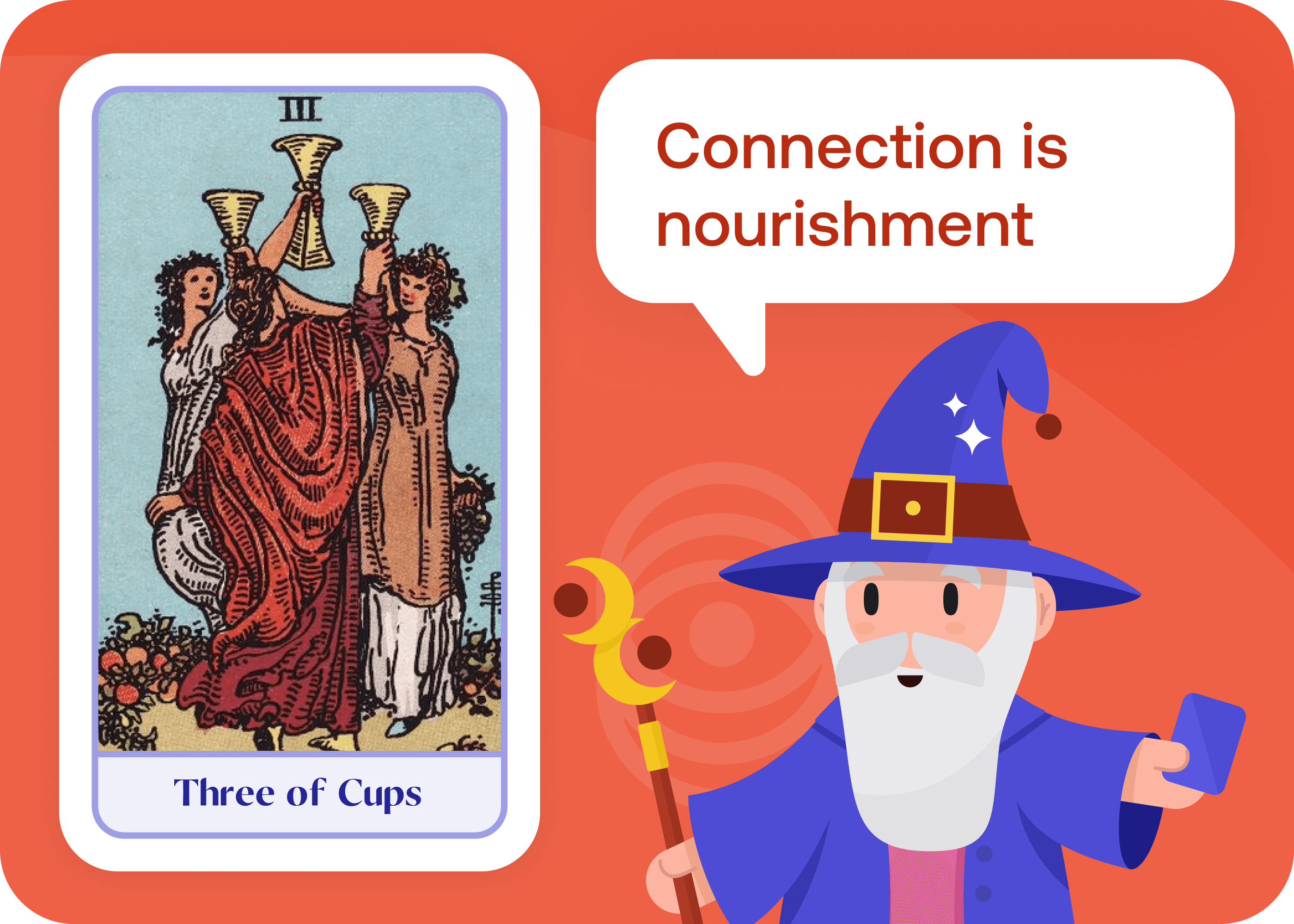 Three of Cups (3 of Cups)